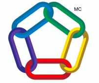 Logo de la Garantie MCS(MC) 3M(MC) - 5 liens colorés qui forment un pentagone.